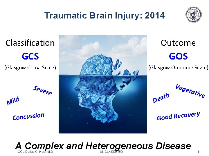 Traumatic Brain Injury: 2014 Classification Outcome GCS GOS (Glasgow Coma Scale) (Glasgow Outcome Scale) Traumatic Brain Injury: 2014 Classification Outcome GCS GOS (Glasgow Coma Scale) (Glasgow Outcome Scale)