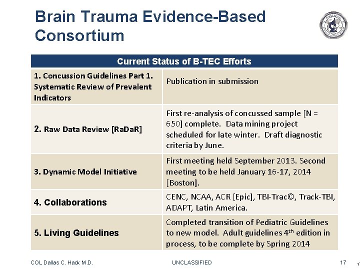Brain Trauma Evidence-Based Consortium Current Status of B-TEC Efforts 1. Concussion Guidelines Part 1. Brain Trauma Evidence-Based Consortium Current Status of B-TEC Efforts 1. Concussion Guidelines Part 1.