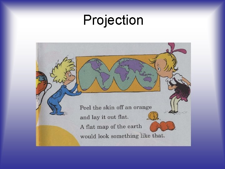 Projection 