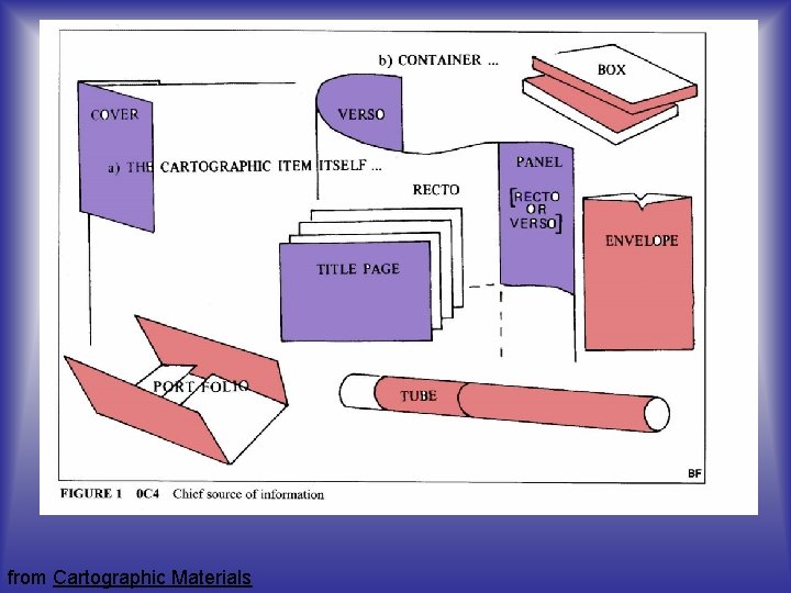 from Cartographic Materials 