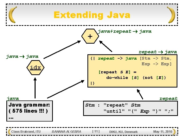 Extending Java + java+repeat java java (| repeat -> java [Stm -> Stm, Exp