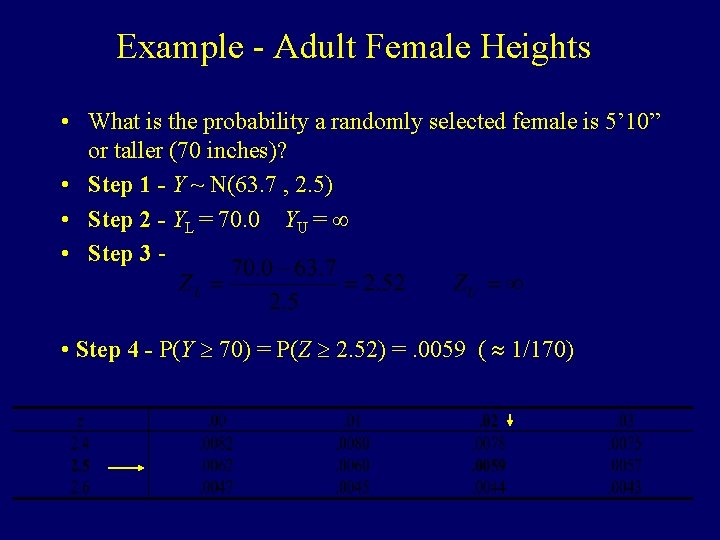 Example - Adult Female Heights • What is the probability a randomly selected female
