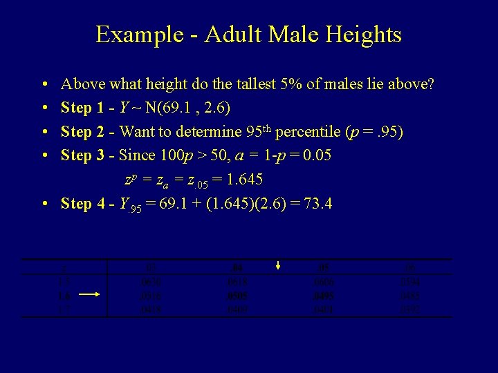 Example - Adult Male Heights • • Above what height do the tallest 5%