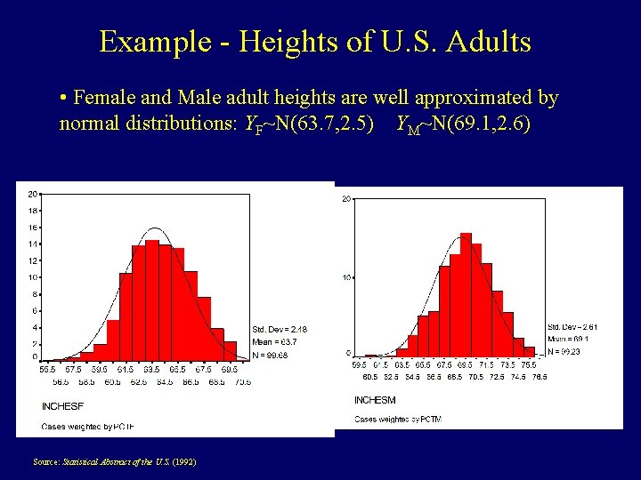 Example - Heights of U. S. Adults • Female and Male adult heights are