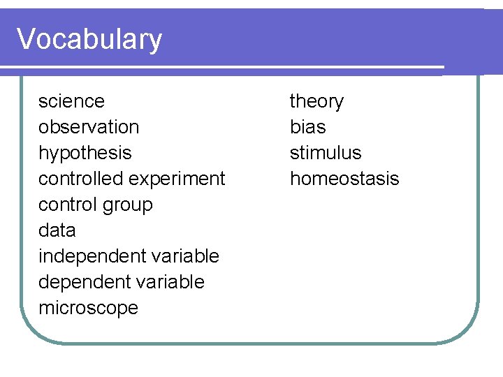 Vocabulary science observation hypothesis controlled experiment control group data independent variable microscope theory bias