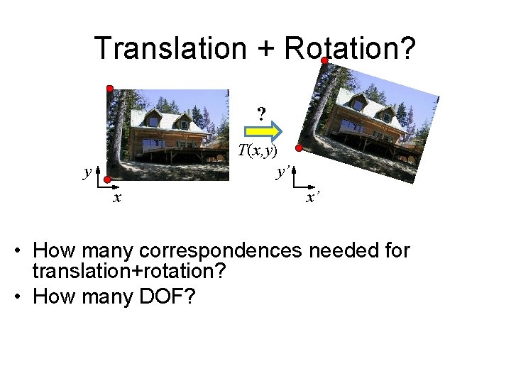 Translation + Rotation? ? T(x, y) y’ y x x’ • How many correspondences