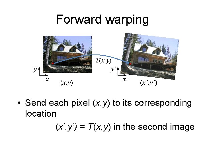 Forward warping T(x, y) y’ y x (x, y) x’ (x’, y’) • Send