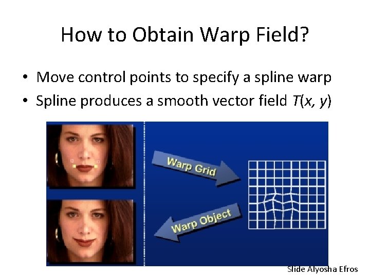 How to Obtain Warp Field? • Move control points to specify a spline warp