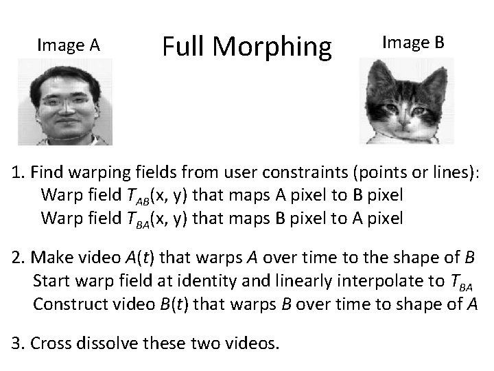 Image A Full Morphing Image B 1. Find warping fields from user constraints (points