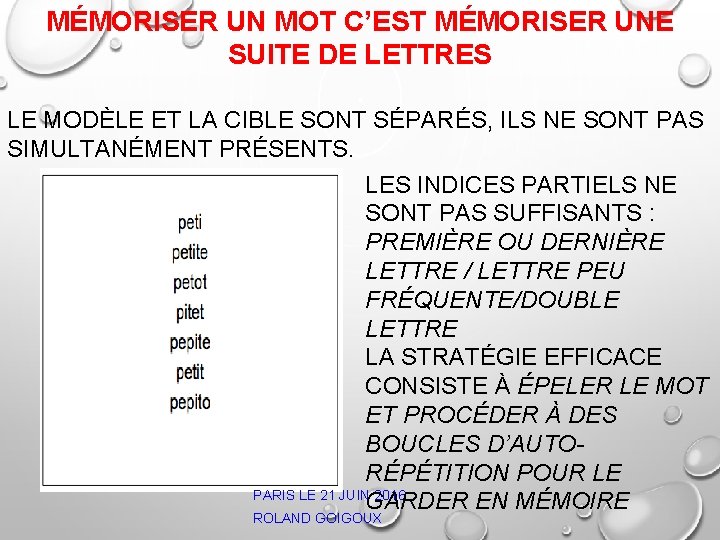 MÉMORISER UN MOT C’EST MÉMORISER UNE SUITE DE LETTRES LE MODÈLE ET LA CIBLE