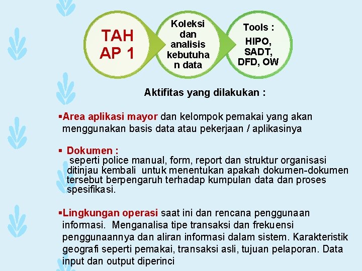 TAH AP 1 Koleksi dan analisis kebutuha n data Tools : HIPO, SADT, DFD,