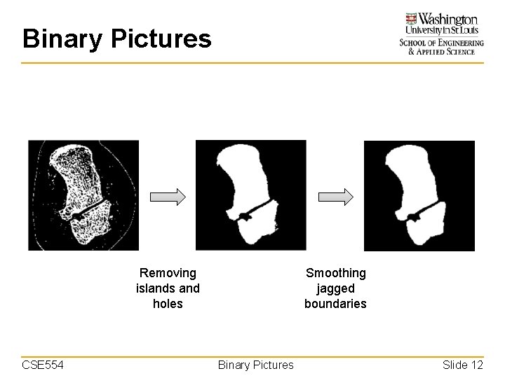Binary Pictures Removing islands and holes CSE 554 Smoothing jagged boundaries Binary Pictures Slide
