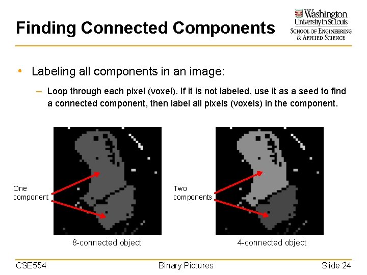 Finding Connected Components • Labeling all components in an image: – Loop through each