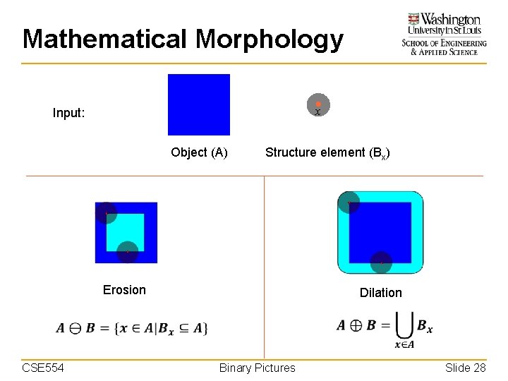 Mathematical Morphology x Input: Object (A) Structure element (Bx) Erosion CSE 554 Dilation Binary