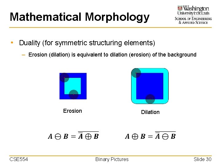 Mathematical Morphology • Duality (for symmetric structuring elements) – Erosion (dilation) is equivalent to