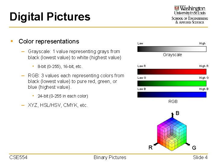 Digital Pictures • Color representations Low High – Grayscale: 1 value representing grays from
