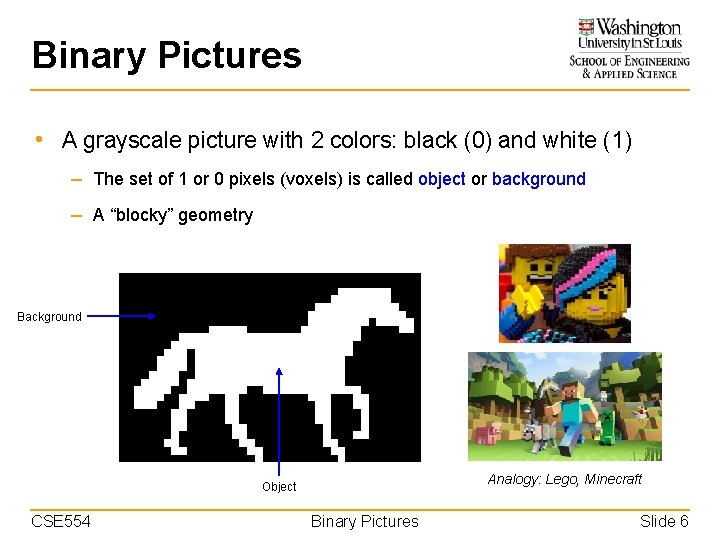 Binary Pictures • A grayscale picture with 2 colors: black (0) and white (1)
