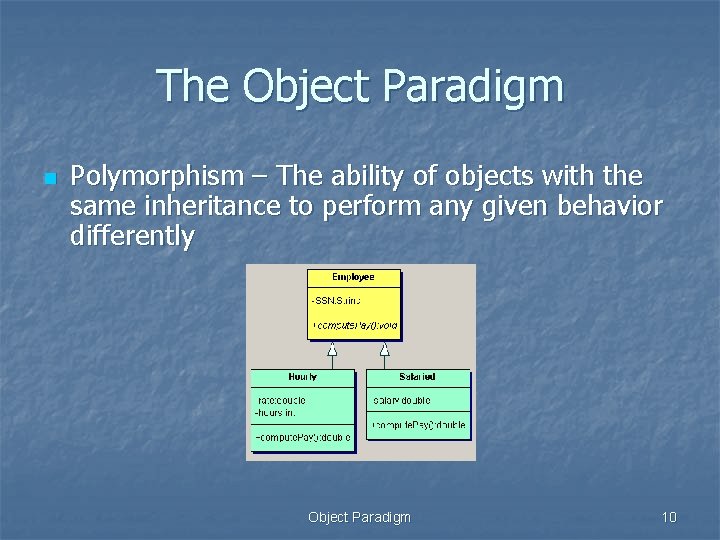 The Object Paradigm n Polymorphism – The ability of objects with the same inheritance The Object Paradigm n Polymorphism – The ability of objects with the same inheritance