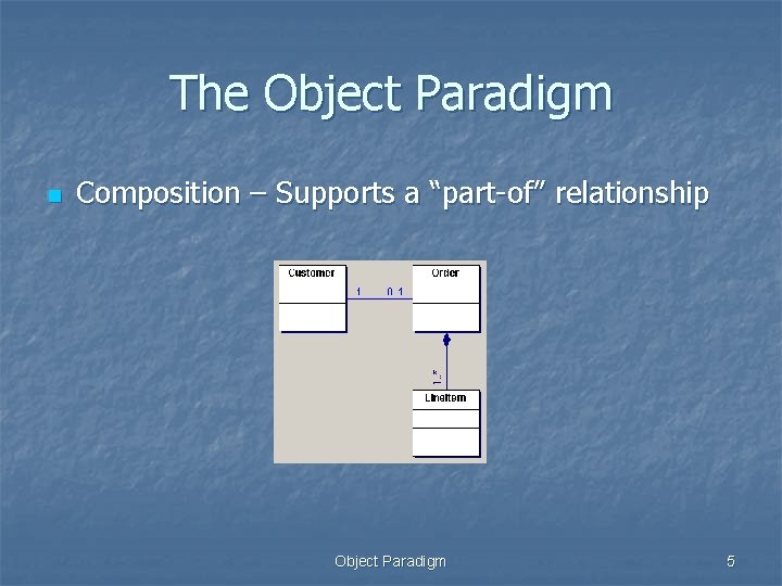 The Object Paradigm n Composition – Supports a “part-of” relationship Object Paradigm 5 The Object Paradigm n Composition – Supports a “part-of” relationship Object Paradigm 5