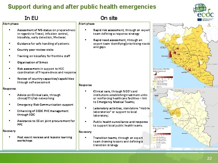 Support during and after public health emergencies In EU Alert phase • Assessment of