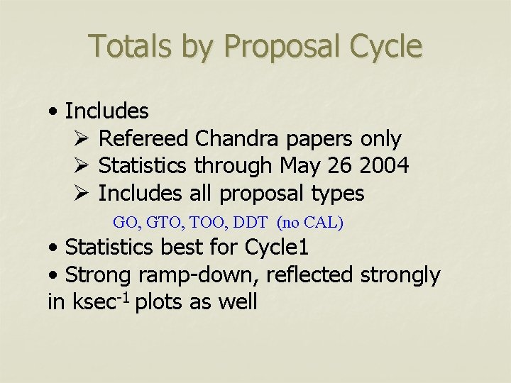 Totals by Proposal Cycle • Includes Ø Refereed Chandra papers only Ø Statistics through