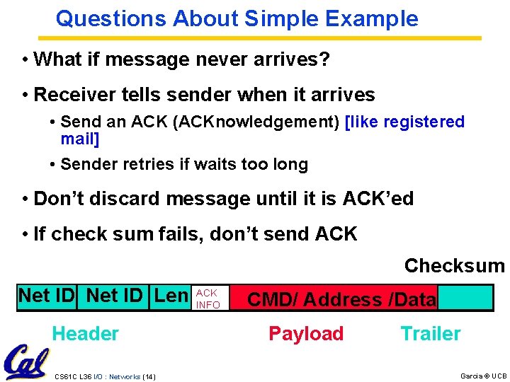 Questions About Simple Example • What if message never arrives? • Receiver tells sender