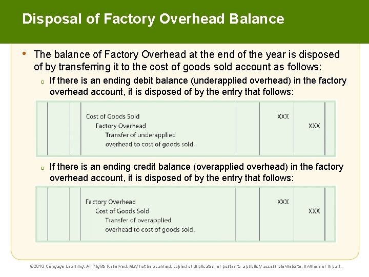 Disposal of Factory Overhead Balance • The balance of Factory Overhead at the end