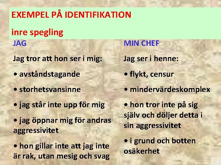 EXEMPEL PÅ IDENTIFIKATION inre spegling JAG MIN CHEF Jag tror att hon ser i