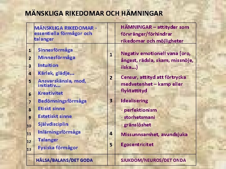 MÄNSKLIGA RIKEDOMAR OCH HÄMNINGAR – attityder som förvränger/förhindrar rikedomar och möjligheter MÄNSKLIGA RIKEDOMAR essentiella