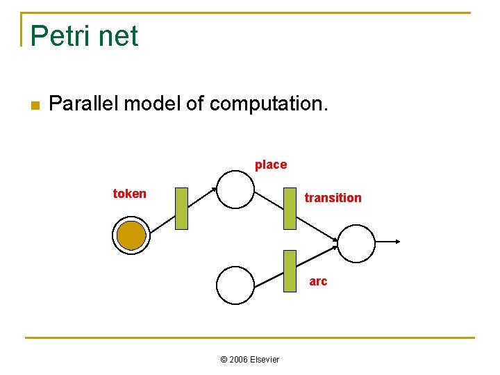 Petri net n Parallel model of computation. place token transition arc © 2006 Elsevier