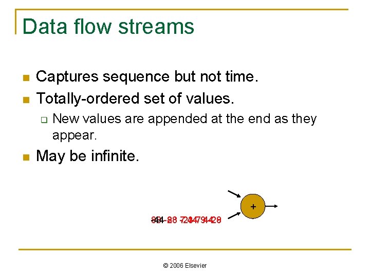 Data flow streams n n Captures sequence but not time. Totally-ordered set of values.