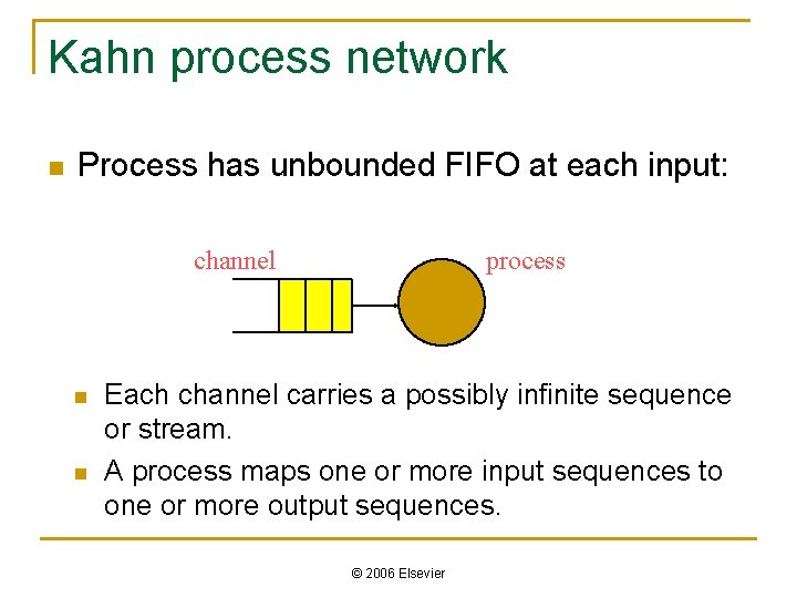 Kahn process network n Process has unbounded FIFO at each input: channel n n