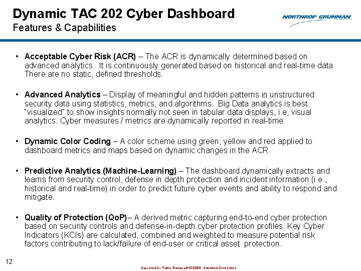 Dynamic TAC 202 Cyber Dashboard Features & Capabilities • Acceptable Cyber Risk (ACR) – Dynamic TAC 202 Cyber Dashboard Features & Capabilities • Acceptable Cyber Risk (ACR) –