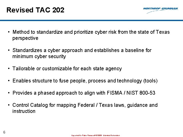 Revised TAC 202 • Method to standardize and prioritize cyber risk from the state Revised TAC 202 • Method to standardize and prioritize cyber risk from the state