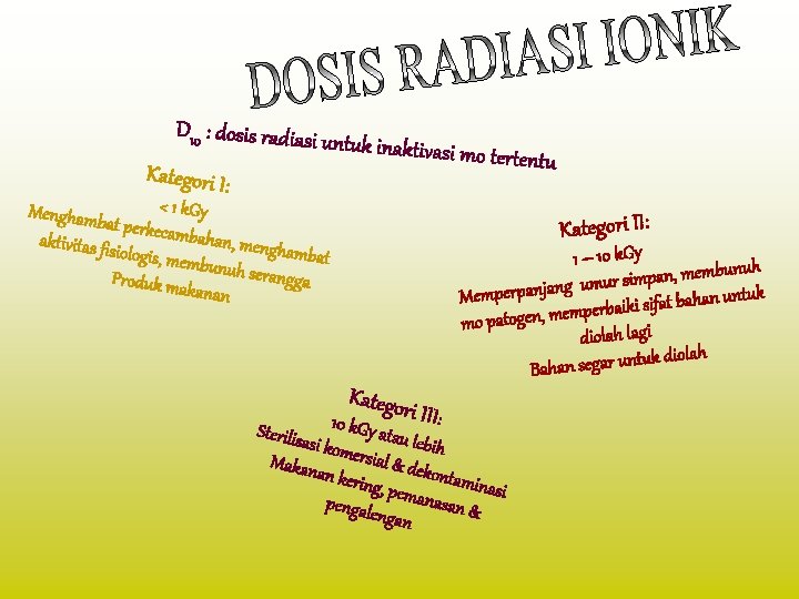 D 10 : dosis radiasi u Kategori I: ntuk inaktivasi mo t ertentu <