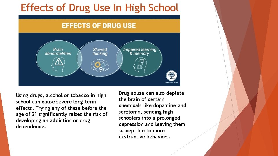 Effects of Drug Use In High School Using drugs, alcohol or tobacco in high