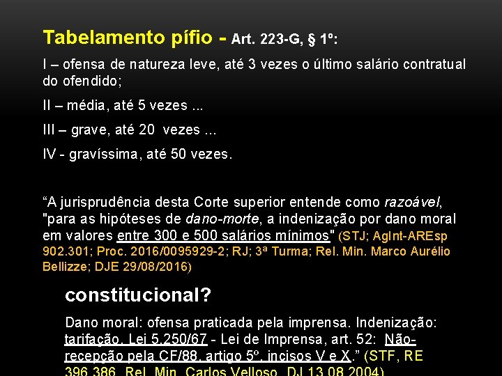 Tabelamento pífio - Art. 223 -G, § 1º: I – ofensa de natureza leve,