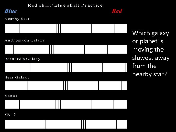 Which galaxy or planet is moving the slowest away from the nearby star? 
