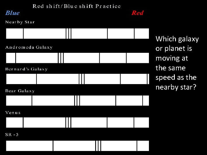 Which galaxy or planet is moving at the same speed as the nearby star?