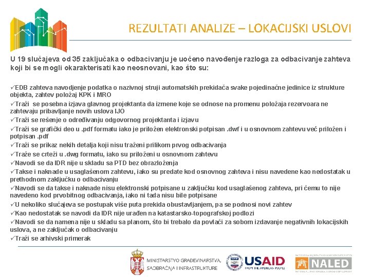 REZULTATI ANALIZE – LOKACIJSKI USLOVI U 19 slučajeva od 35 zaključaka o odbacivanju je