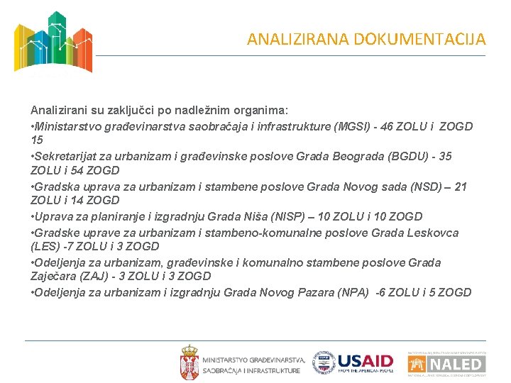 ANALIZIRANA DOKUMENTACIJA Analizirani su zaključci po nadležnim organima: • Ministarstvo građevinarstva saobraćaja i infrastrukture