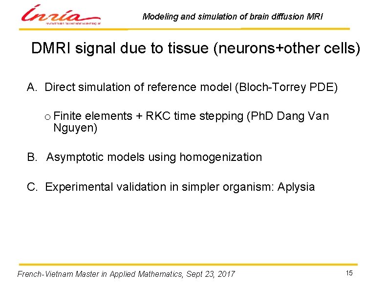 Modeling and simulation of brain diffusion MRI DMRI signal due to tissue (neurons+other cells)