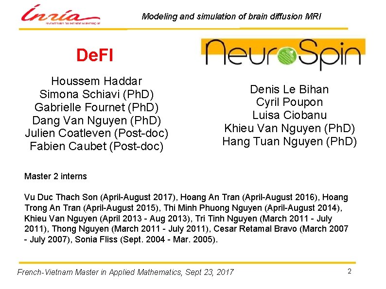 Modeling and simulation of brain diffusion MRI De. FI Houssem Haddar Simona Schiavi (Ph.