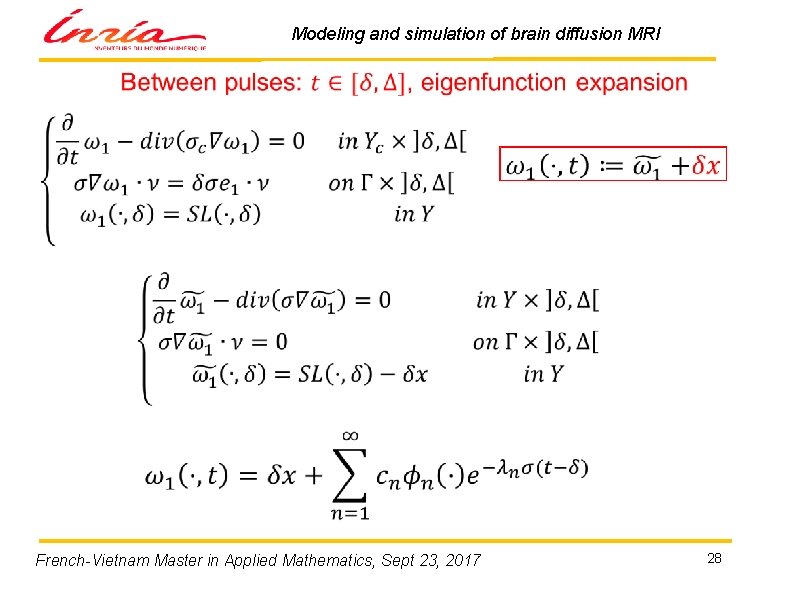 Modeling and simulation of brain diffusion MRI French-Vietnam Master in Applied Mathematics, Sept 23,