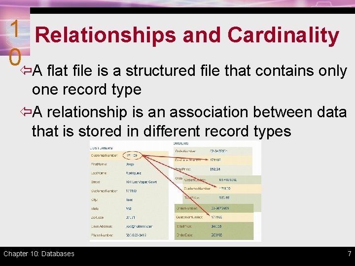 1 Relationships and Cardinality 0ïA flat file is a structured file that contains only