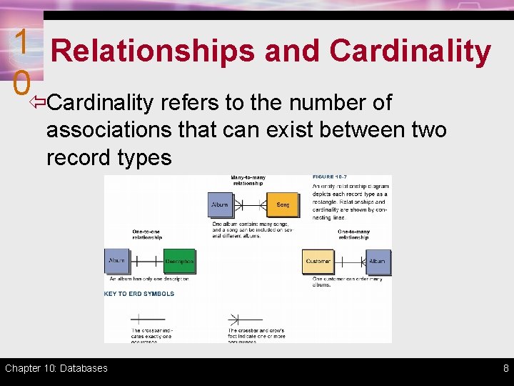 1 Relationships and Cardinality 0ïCardinality refers to the number of associations that can exist