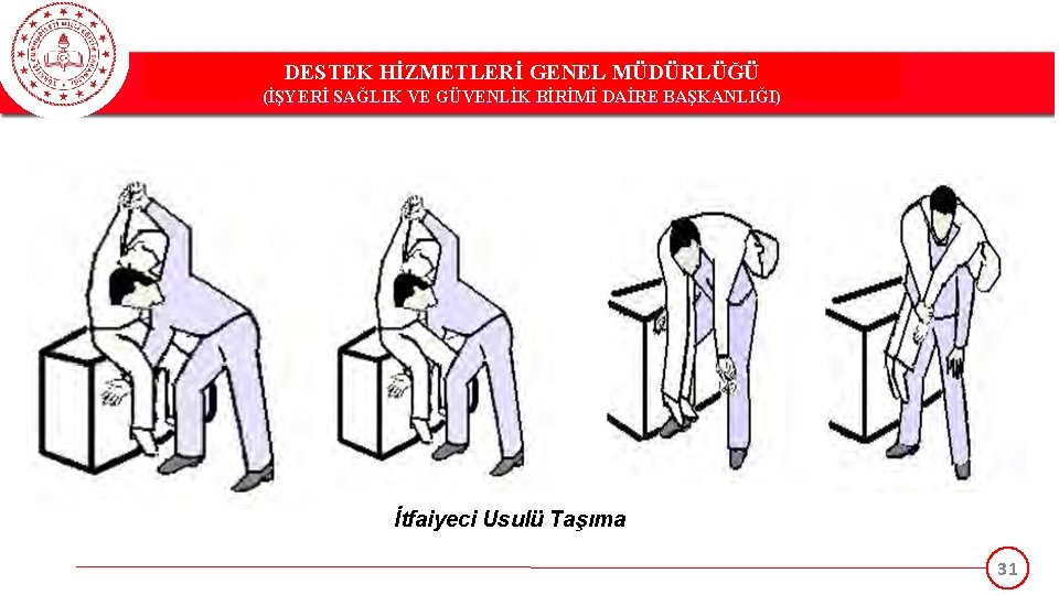 DESTEK HİZMETLERİ GENEL MÜDÜRLÜĞÜ (İŞYERİ SAĞLIK VE GÜVENLİK BİRİMİ DAİRE BAŞKANLIĞI) İtfaiyeci Usulü Taşıma