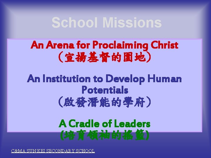 School Missions An Arena for Proclaiming Christ (宣揚基督的園地) An Institution to Develop Human Potentials