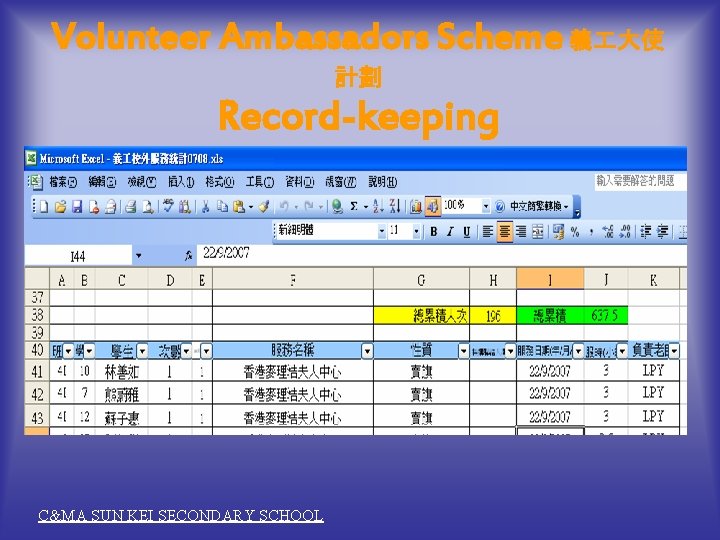 Volunteer Ambassadors Scheme 義 大使 計劃 Record-keeping C&MA SUN KEI SECONDARY SCHOOL 