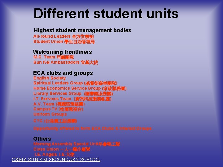 Different student units Highest student management bodies All-round Leaders 全方位領袖 Student Union 學生自治管理局 Welcoming